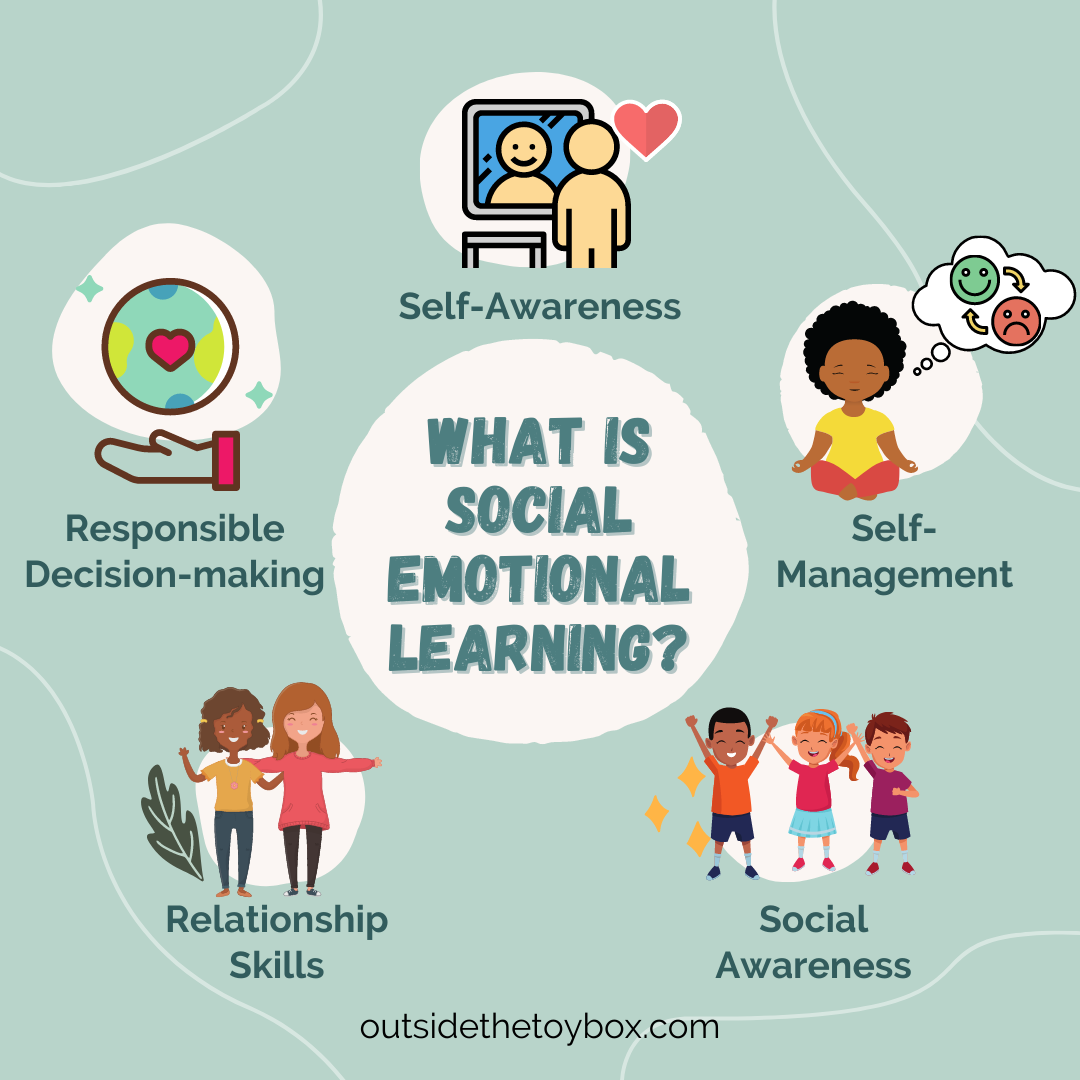 7 Amazing Ideas to Support Social Emotional Learning for Toddlers ...